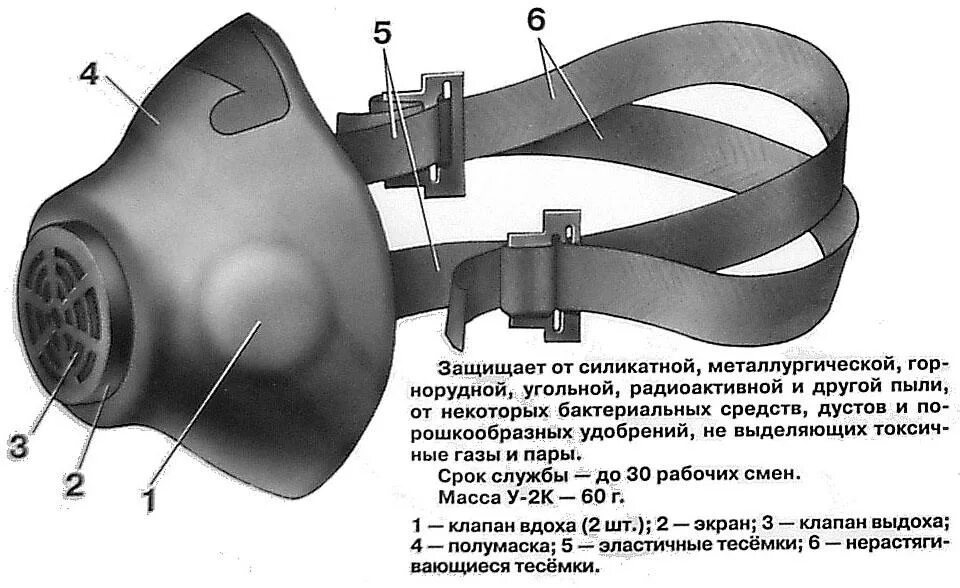 Р 2 защищает от