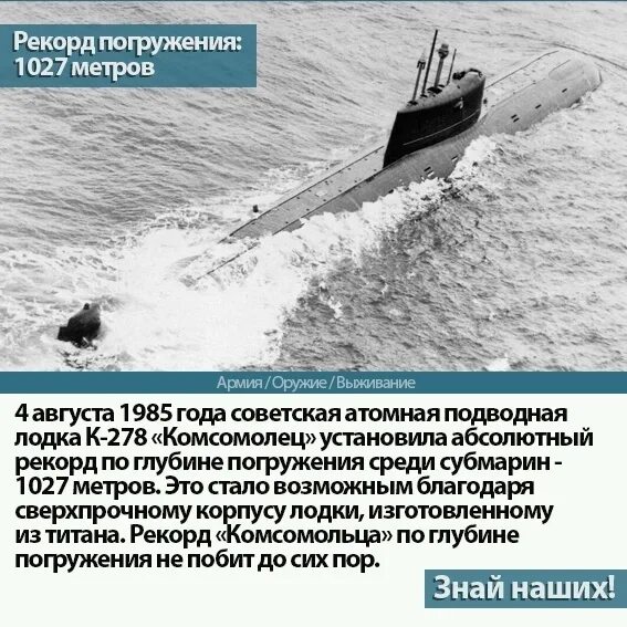 Максимальная глубина погружения лодок. Подводная лодка к-278 комсомолец. Глубина погружения подводной лодки. Рекорды погружения подводных лодок. Глубина погружения подлодки.