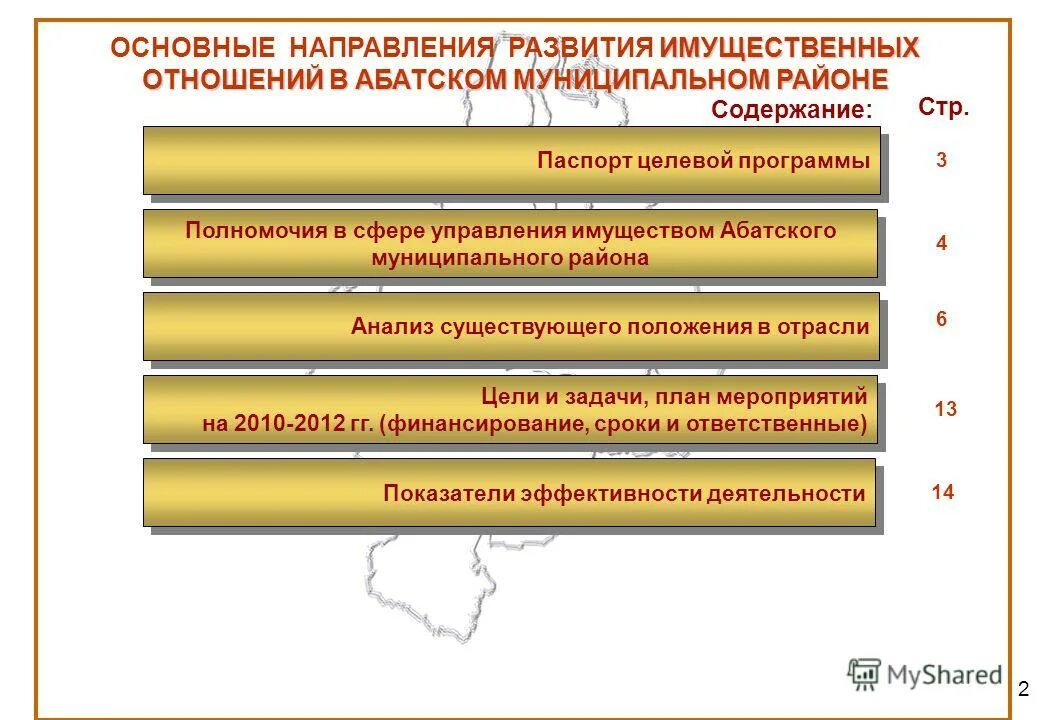 Основные тенденции развития имущественного налогообложении в россии. Анализ динамики имущества предприятия. Оценка имущественного положения предприятия. Имущественное и социальное неравенство. Имущественное положение человека это.