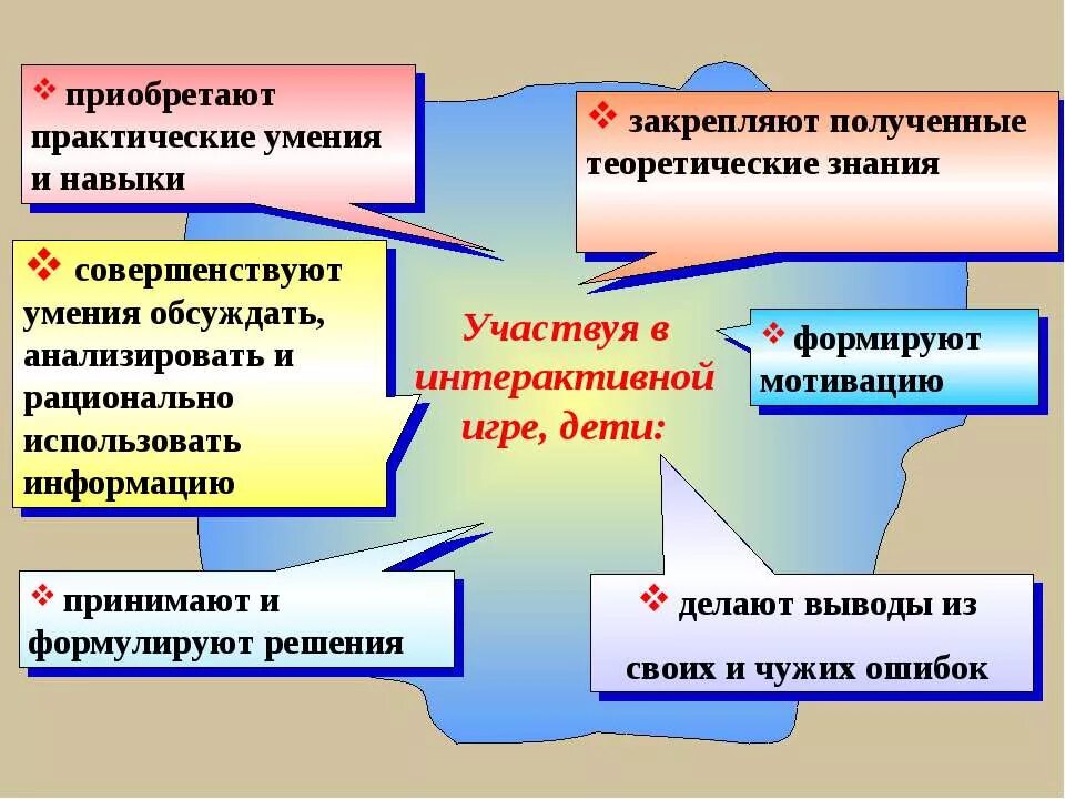 Практические умения и навыки. Практические умения примеры. Приобретенные умения и навыки. Теоретические и практические навыки.