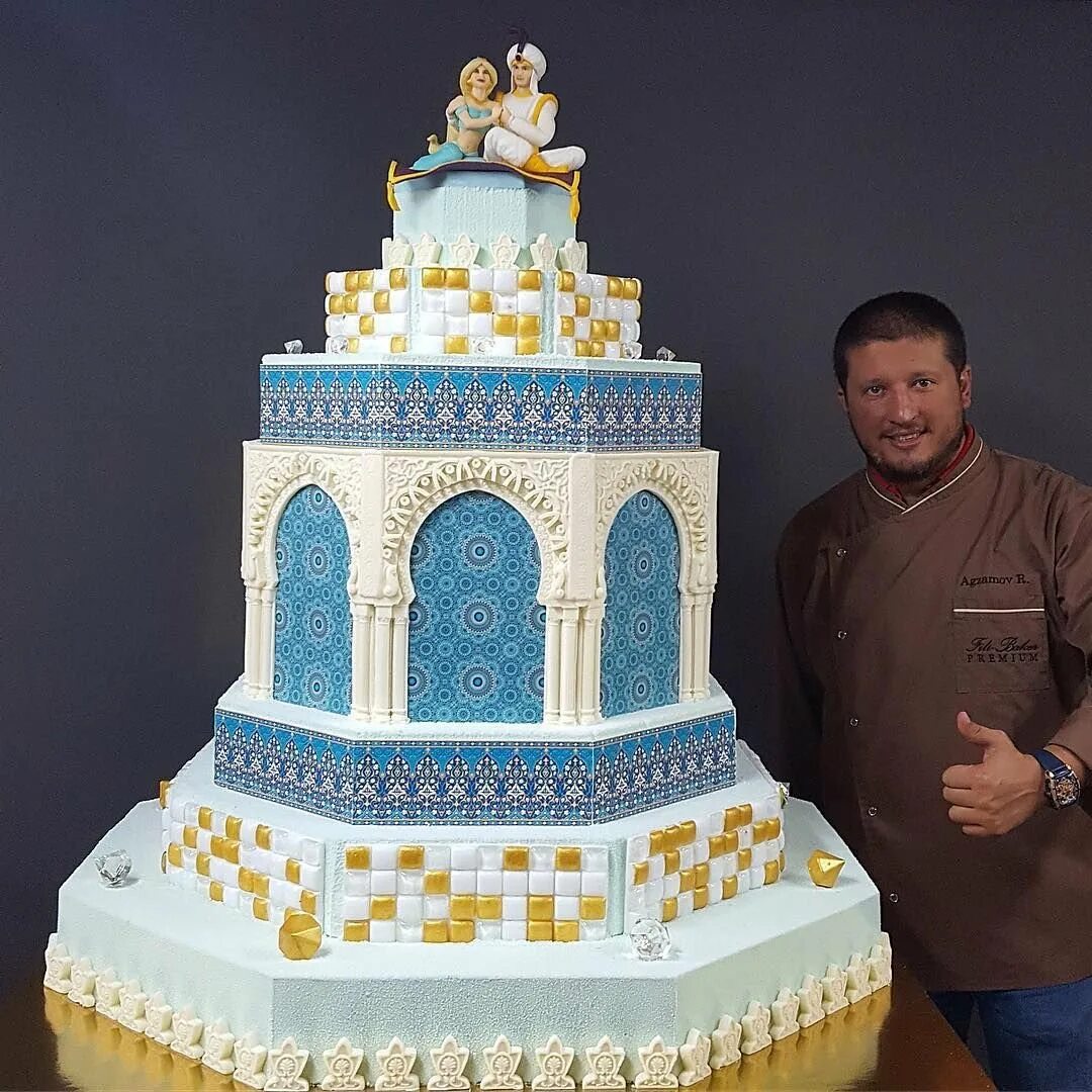 Мастир кондитер