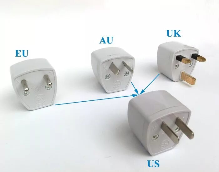 Розетки Тип e (eu Type e)х1. Au Plug 220 вилка. Китайская вилка 3 штекера. Разъем вилки lp34а. Что означает eu