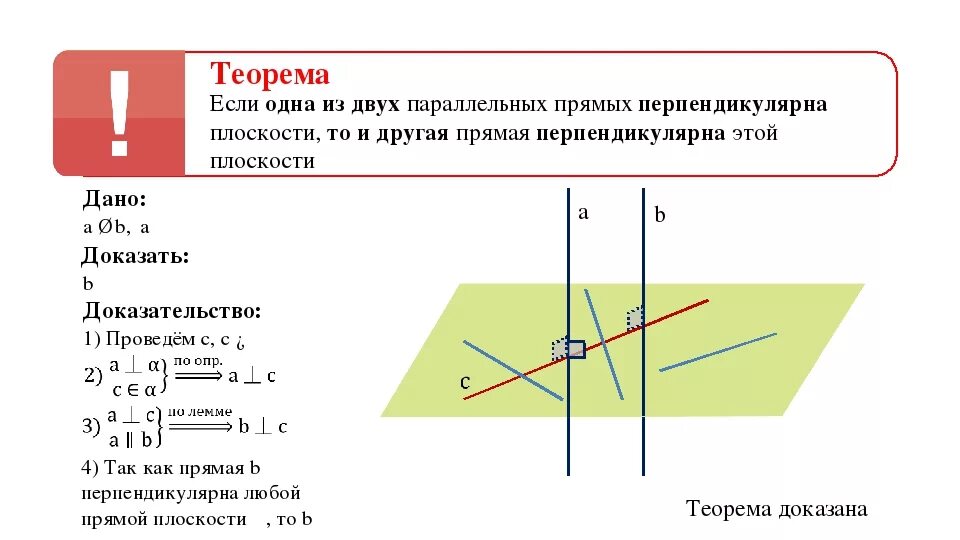 Теорема о перпендикулярности двух прямых к плоскости. Теорема о параллельности двух прямых перпендикулярных к плоскости. Если 2 прямые перпендикулярны к плоскости то они параллельны. Теорема о перпендикулярности параллельных прямых.