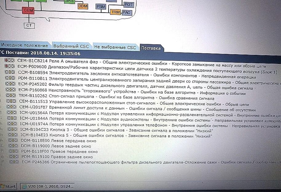 Ошибка в 1 в 46. Ошибки Вольво. Ошибка электр функциональность потеряна Volvo. Ошибки Вольво FMX. Коды ошибок Вольво ФМ 13.