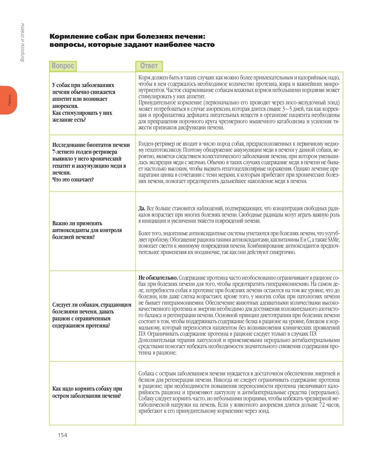 Кормить собаку печенью. Питание собак при болезни печени. Диета для собак при заболевании печени. Кормление собак при заболеваниях печени.. Диета для собак с печенью.