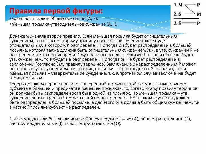 Правило силлогизма примеры