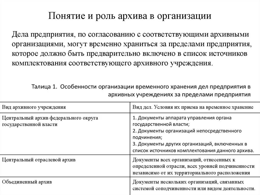 Понятие экспертизы ценности документов. Понятие архива организации. Экспертиза ценности документов в архиве. Критерии экспертизы документов. Список комплектования архива