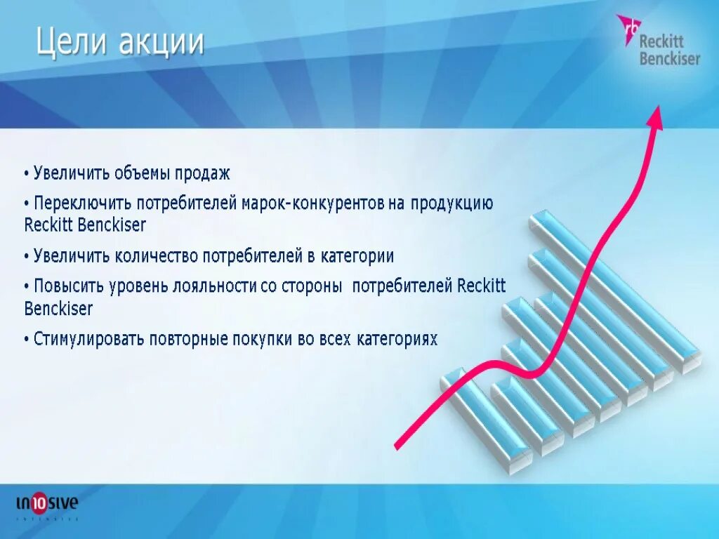 Варианты акции для увеличения продаж. Текст акции для увеличения продаж. План продажи Рекитт. Цели акции ЖКХ.