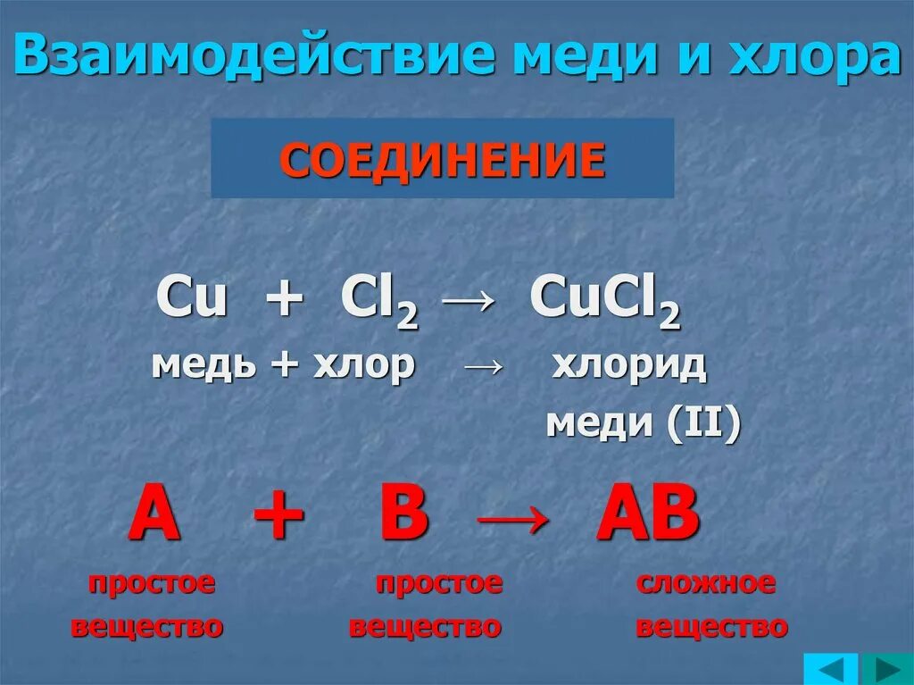 Соединение меди и хлора