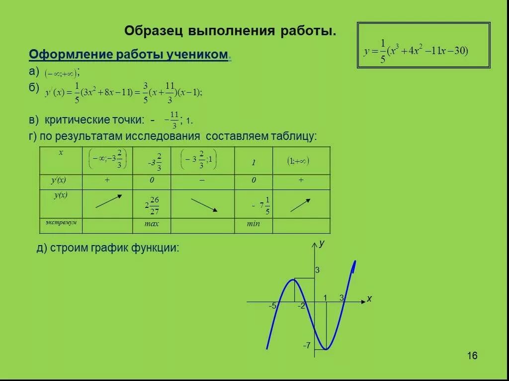 Исследование функции. Исследование Графика функции. Исследовать и построить график фу. Таблица исследования функции. Y 2 3x x 3 исследовать функцию