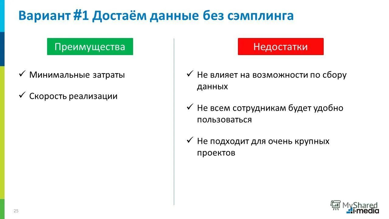 Достать информацию
