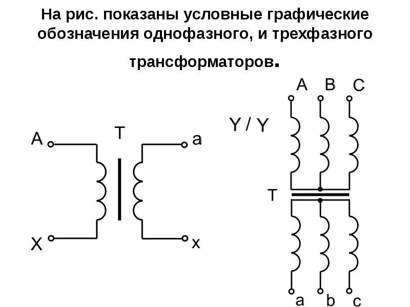 Схема соединения однофазного трансформатора. Трёхфазный трансформатор и однофазный трансформатор схемы. Трансформатор трёхфазный схема включения в 220. Схема однофазного и трехфазного трансформатора. Трансформаторы мощности однофазные