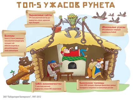 Подвергаться угрозе