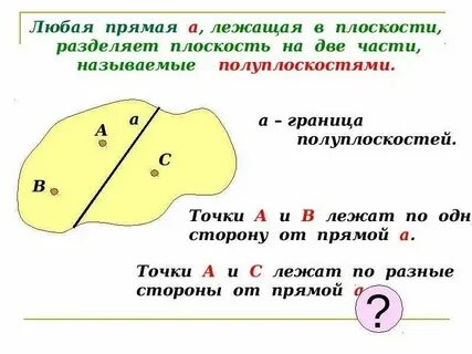 Прямая ав разбивает