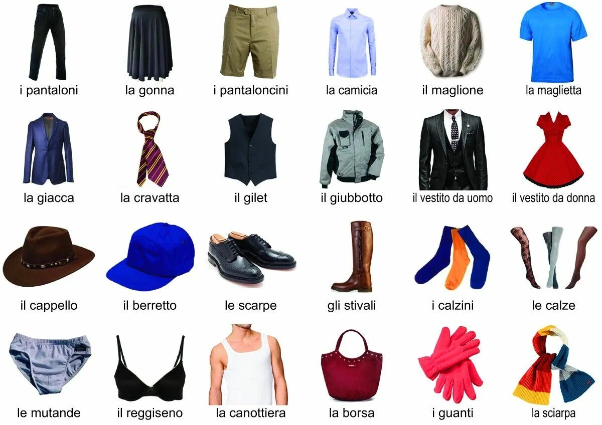 Какие предметы одежды. Название одежды. Названия одежды на итальянском. Современные названия одежды. Итальянская одежда.