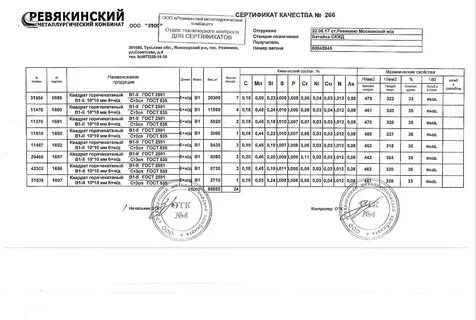 Ст 3 88