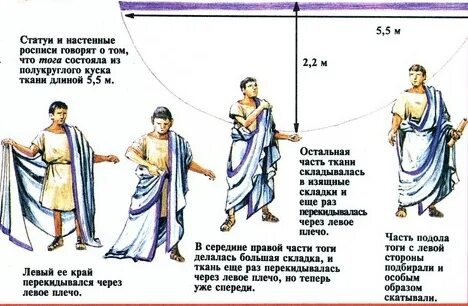 Римский размер