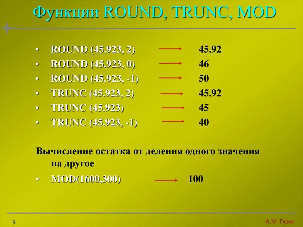 Round x функция