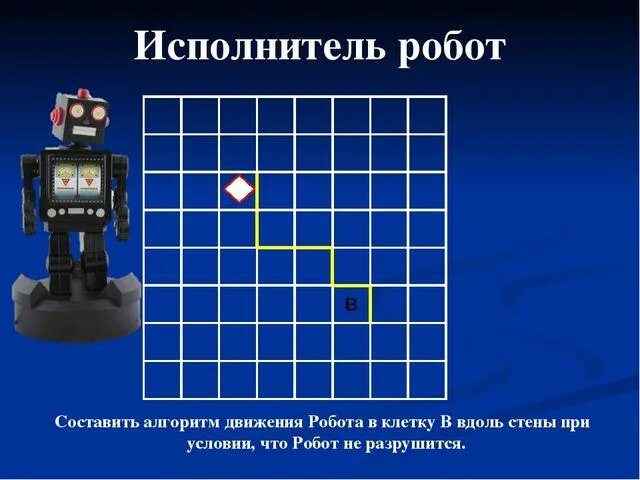 Азбука. 5-7 классы - презентация онлайн
