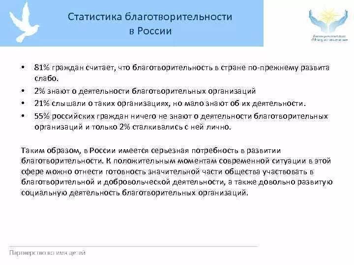 Кого можно считать гражданином. Статистика благотворительности в России. Статистика благотворительной деятельности. Статистика благотворительности в России 2021. Благотворительные организации в России статистика.