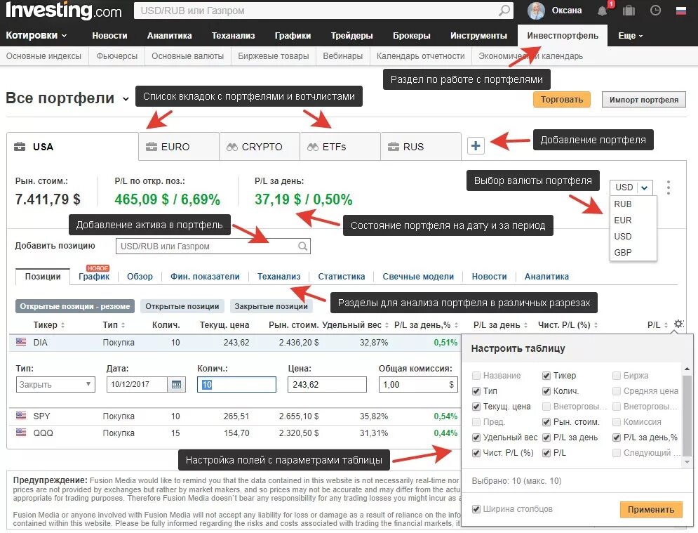 Экономический календарь для бинарных опционов. Investing на русском отзывы. Winvestor логотип. Investing на русском отзывы. Investing на русском отзывы.