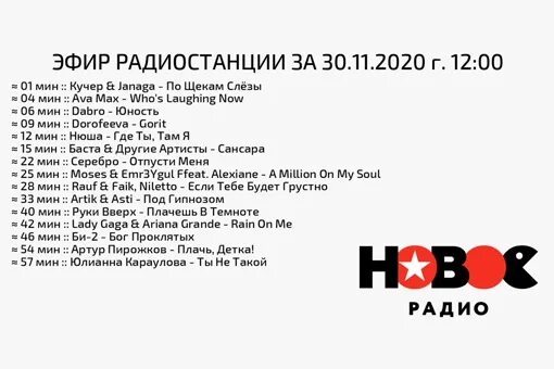Новое радио песни за сегодня список. Новое радио песни за сегодня список. Новое радио участники. Радио шансон плейлист. Новое радио песни за сегодня список.