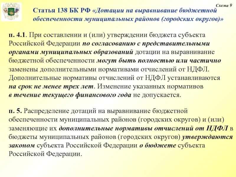 138 фз изменения. Дотации на выравнивание бюджетной обеспеченности. Выравнивание бюджетной обеспеченности муниципальных образований. Статья 138. Ст 138 состав.