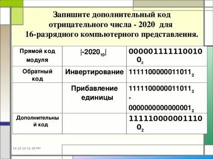 Перевести прямой код в обратный