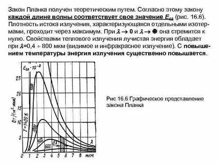 Закон планка