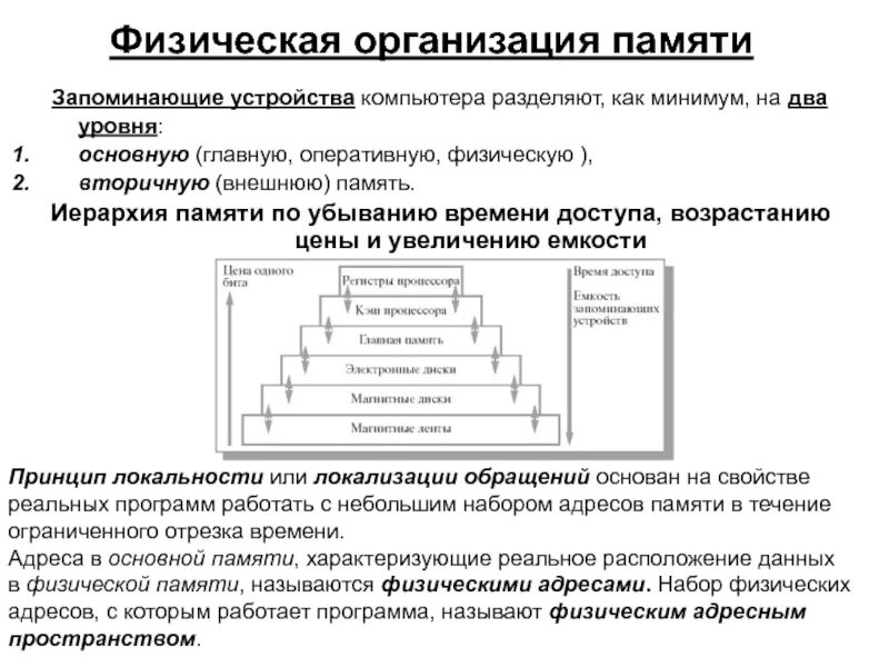 Физическая организация памяти компьютера. Физическая организация памяти компьютера логическая память. Схема организации памяти компьютера. Физическая организация памяти компьютера – иерархия памяти.. Система организации памяти