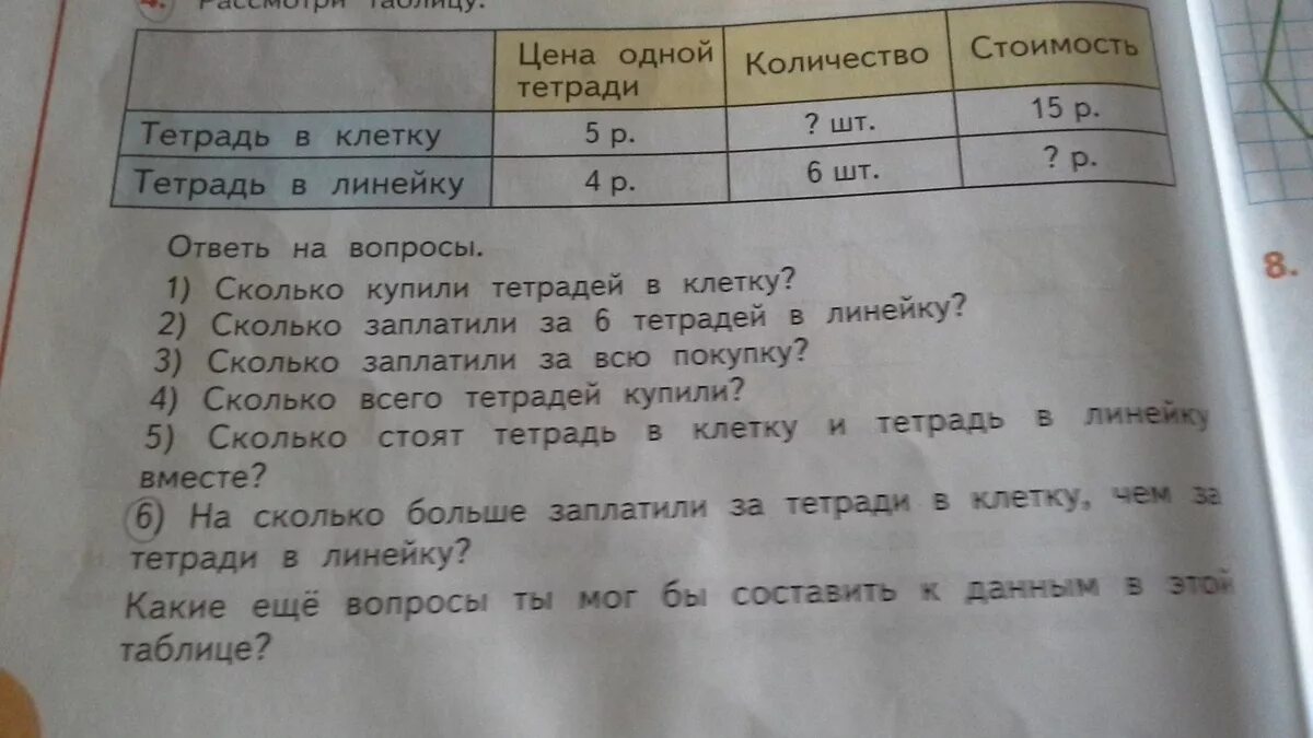 За 8 тетрадей и 5 ручек заплатили. Какова стоимость покупки. Тетрадь стоит 3 рубля сколько тетрадей. Таблица в конце тетради в клетку. За 5 тетрадей заплатили с таблицей.