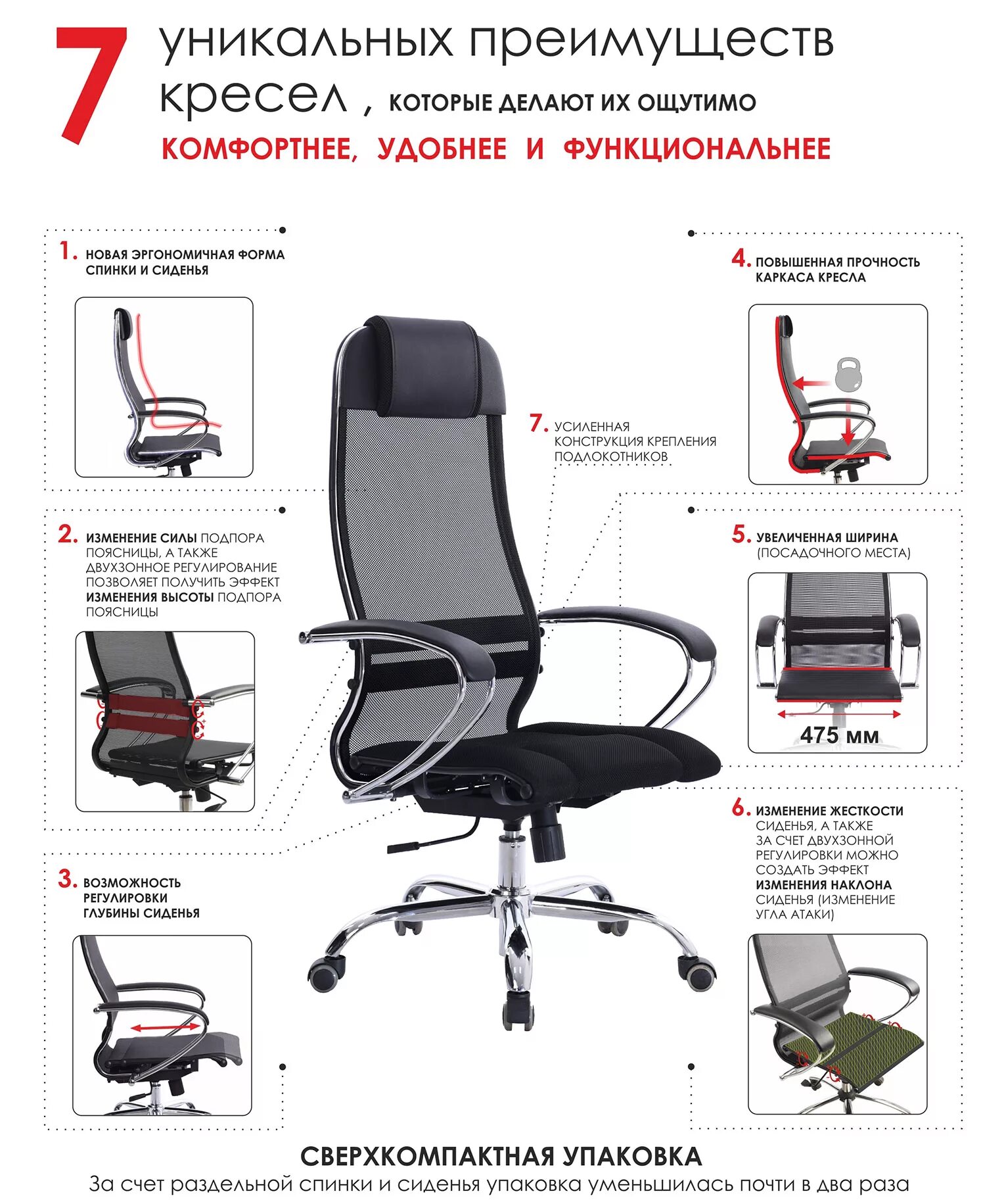 Кресла офисные высота спинки. Ergonomic Dream кресло офисное. ОФИСМАГ кресло руководителя размер сиденья. Кресло эргономичное otkl 1 c 4 Edition. Эргономика офисного стула.