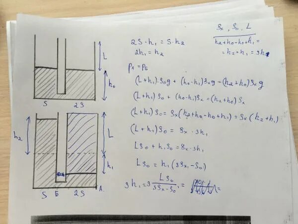 S 20 см2. В вертикальных сообщающихся сосудах. Что такое площадь поперечного сечения в сообщающихся сосудах. В два цилиндрических сосуда разной площади поперечного сечения. Сообщающиеся сосуды площадь сечения 3.