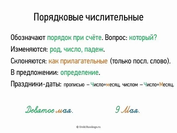 Шестьдесят три порядковое числительное. Порядковые числительные. порядковое числительное. порядковые числительные в русском. порядковые числительные урок русского языка 6 класс.