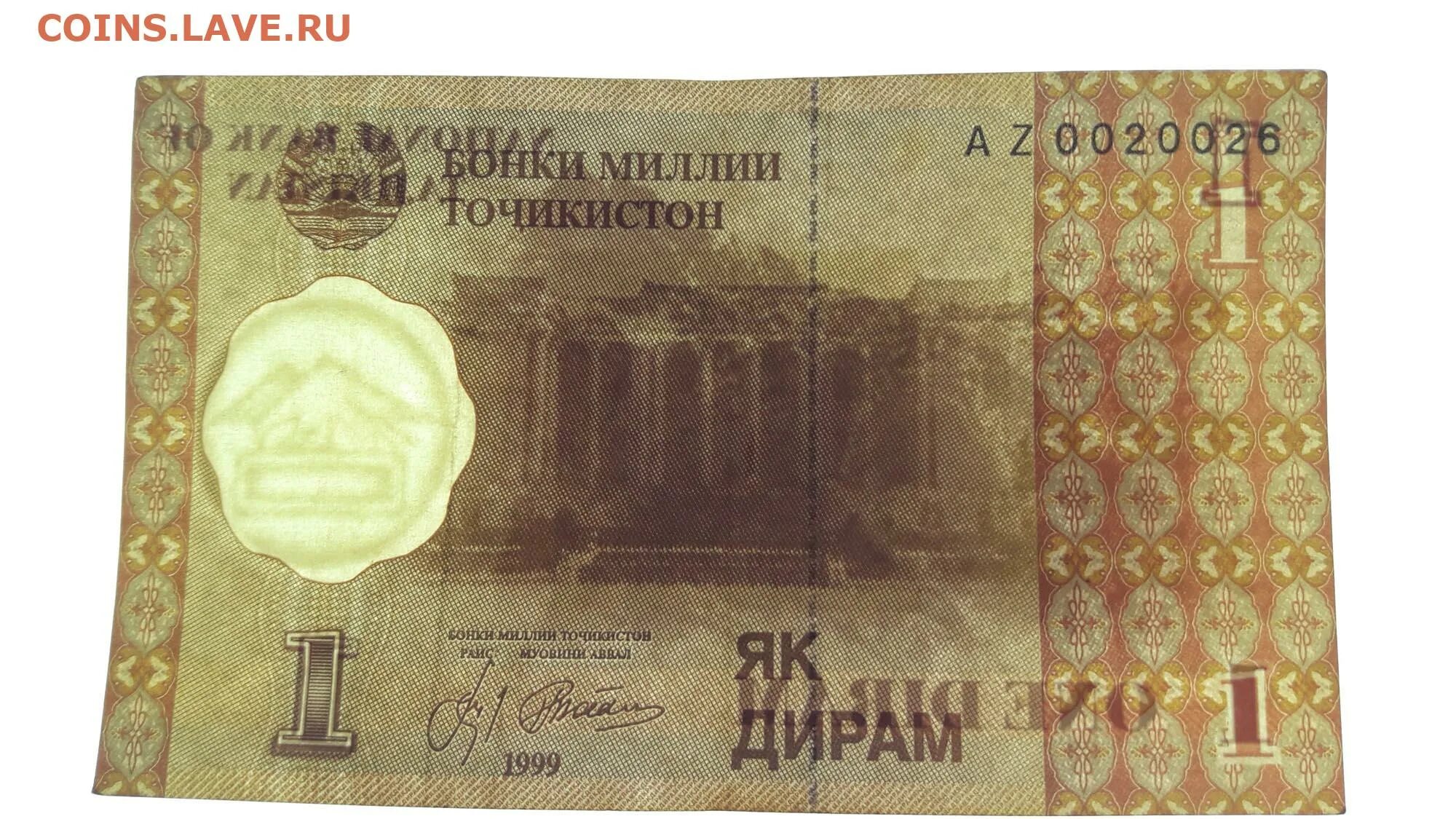 Таджикский валюта 1дирам. Курсы валют в таджикистане. Дира к рублю. Динамика турецкой лиры. Дира к рублю.