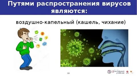 Распространение воздушно капельных инфекций
