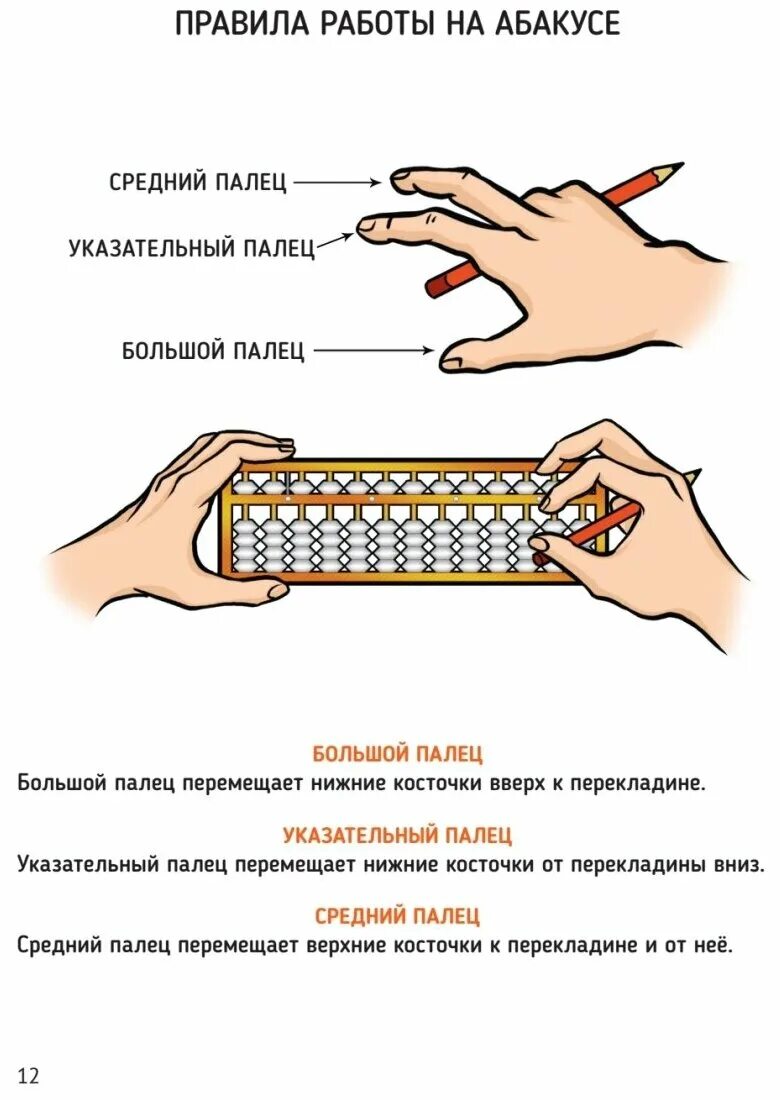 Как считать на счетах абакус. Ментальная арифметика счет на абакусе. ментальная арифметика как считать на абакусе. счет на абакусе для дошкольников. считаем примеры на абакусе.