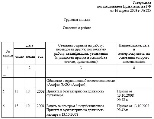 Ошибки заполнения трудовых книжек