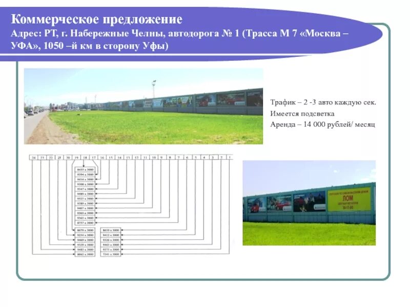 Трасса Москва Уфа 1050 км на карте. Автодорога м7 Москва-Уфа 1050км. Первая автодорога Набережные Челны. Трасса м7 Набережные Челны Уфа.