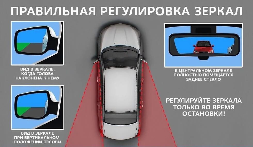 Как правильно настроить зеркала в машине боковые.