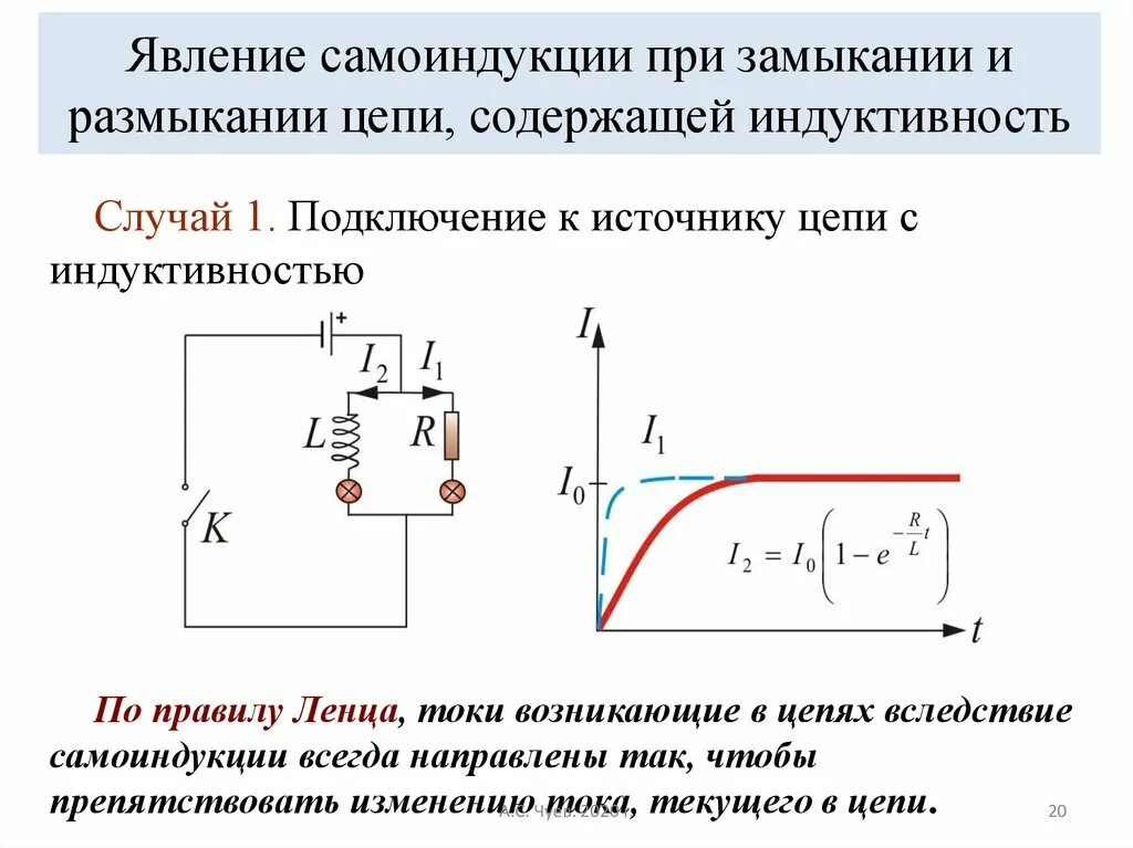 Изменения индуктивности. Индуктивность катушки 9 класс физика. Токи при замыкании и размыкании цепи содержащей Индуктивность. Электрическая схема явления самоиндукции. Явление самоиндукции схема формула рисунок.