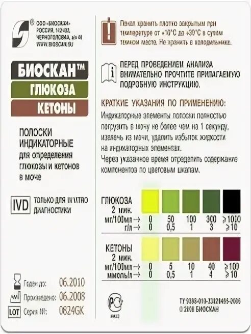 Биоскан кетоны тест полоски. Определение Глюкозы тест полосками. Тест полоски для измерения сахара в моче. Тест полоски для сахара в моче.