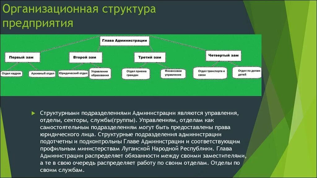 Данная организация администрации. Структурные подразделения юридического лица. Оргструктура юр лица. Организационная структура юридического лица. Структурными подразделениями юридического лица являются:.