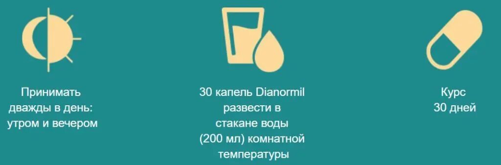 Утренняя таблетка. Препараты принимаемые утром. 2 Капсулы 1 раз в сутки. Таблетки утром днем и вечером.