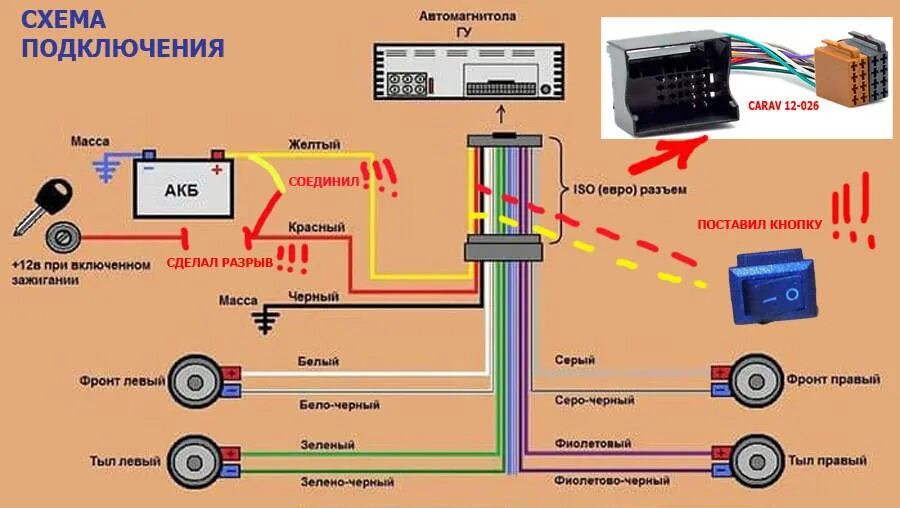 Подключить автомагнитолу к компьютеру. Схема подключения проводов к магнитоле автомобильной. Как правильно подключить автомобильный магнитофон цвета проводов. Схема подключения магнитолы Пионер 2din.