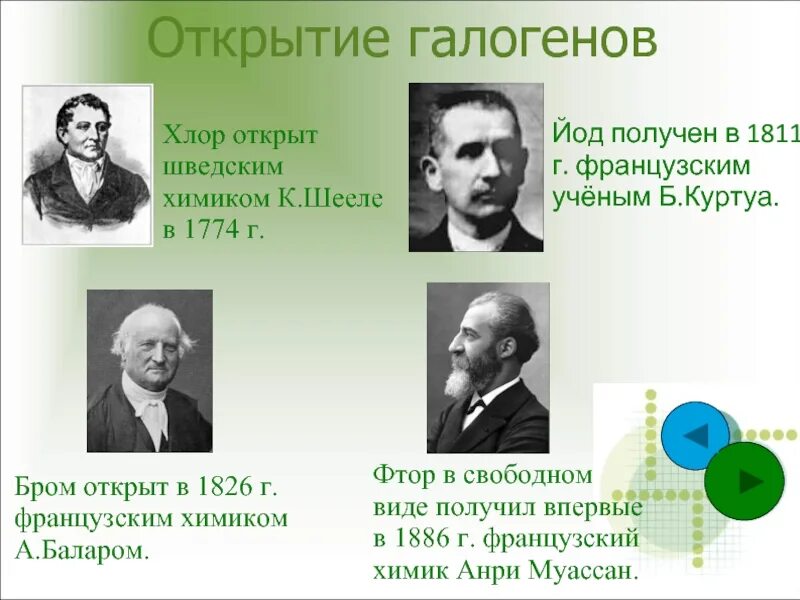 Бром вытесняет хлор. История открытия галогенов. Открыватели галогенов. Ученые открывшие галогены. Бром открыл.