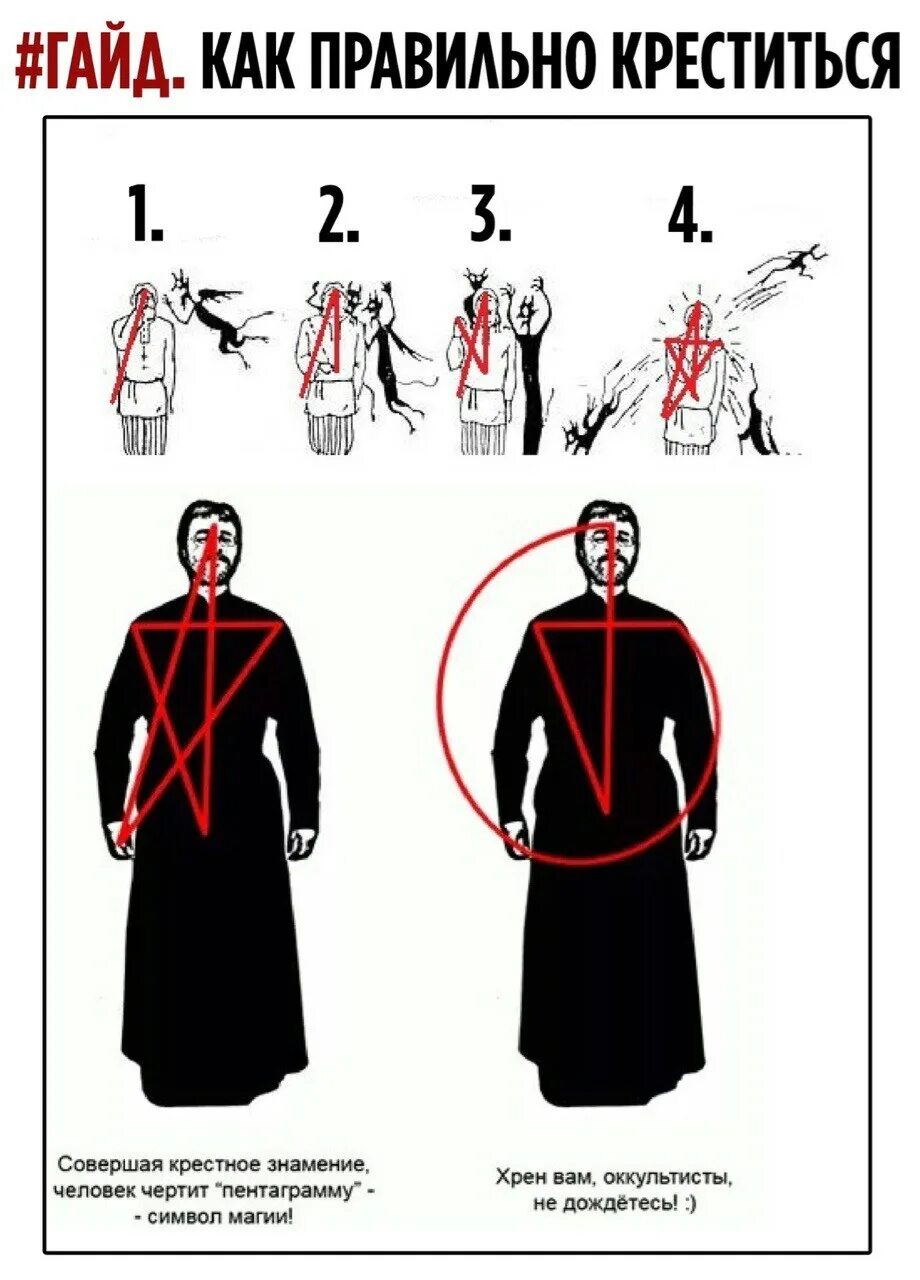 Крестное Знамение правильно накладывать. Крестное Знамение священника. Как правильно коестььсч. КВК правельно кретится.