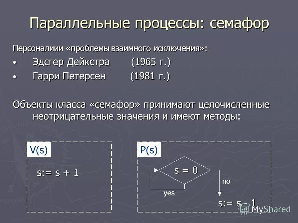 Параллельность процессов на схеме. Паральные процессы в технологии. Параллельные процессы. Два параллельных процесса. Синхронизация процессов.