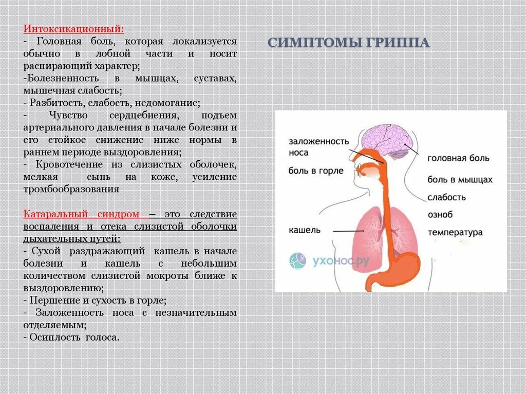 Заложенность носа слабость головная боль