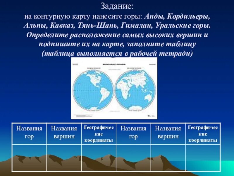 Анды гималаи урал кавказ. Горы – Кавказ, Анды, Кордильеры, Гималаи. Горы Анды Кордильеры Альпы Кавказ Тянь-Шань Гималаи Уральские. Горы Гималаи,Альпы, Кордильеры,Анды. Гималаи Анды Кордильеры на карте.